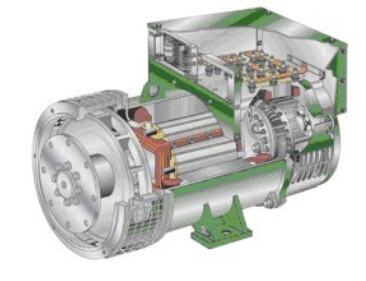 波密发电机内部结构图